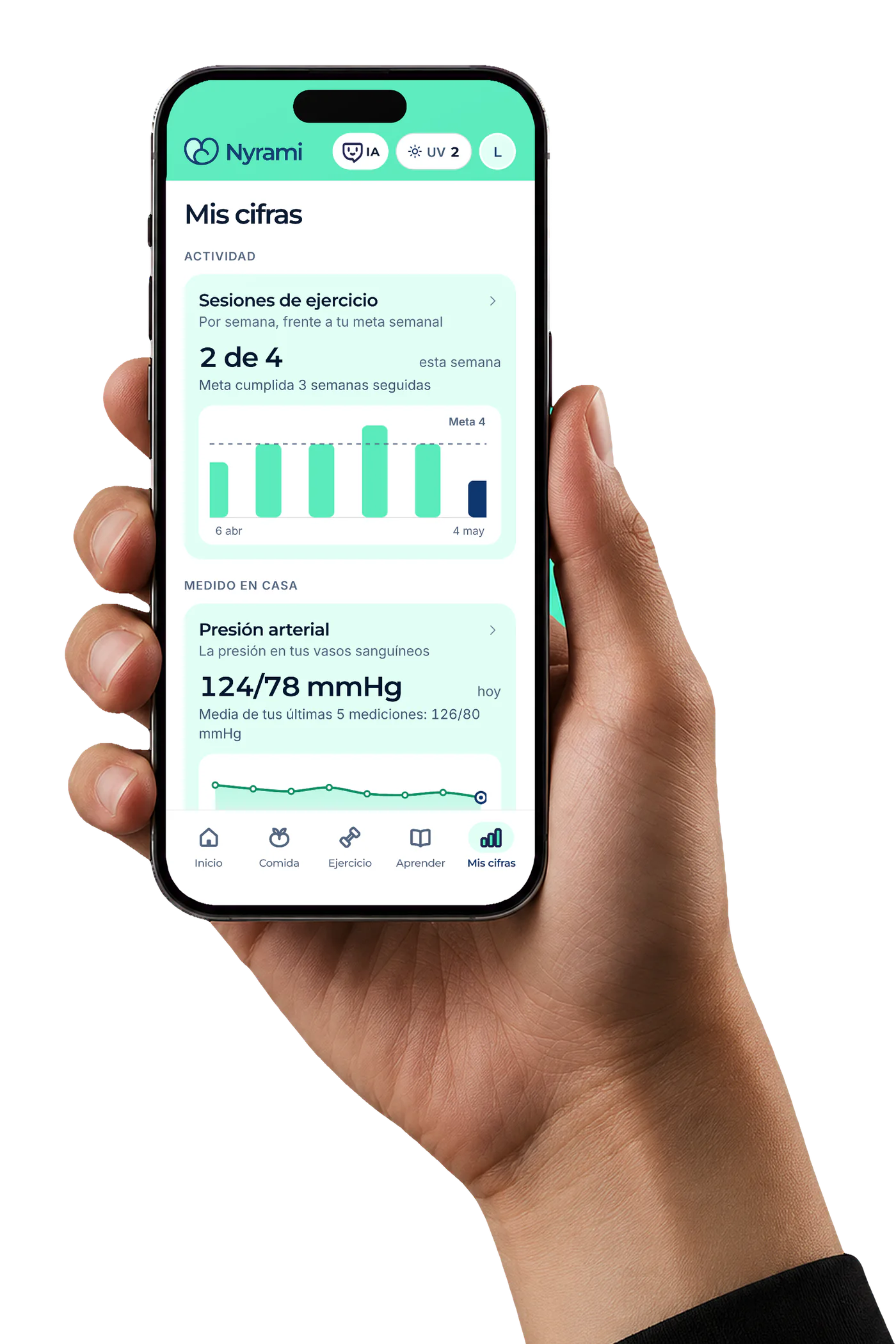 Una mano sostiene un teléfono con Mis datos en la app Nyrami: sesiones de ejercicio y tensión arterial