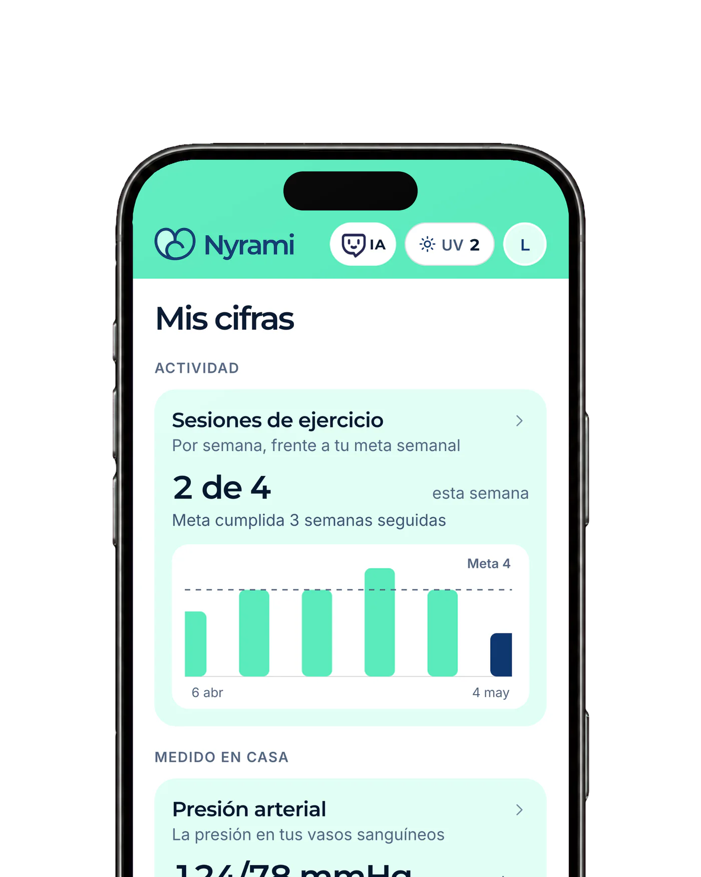 Mis datos en la app Nyrami con sesiones de ejercicio y tensión arterial